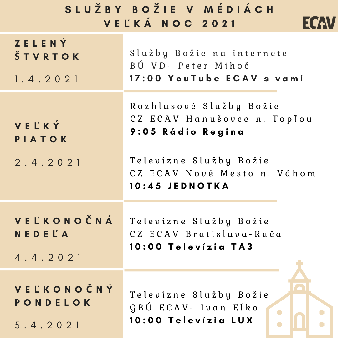 Služby Božie v médiách Veľká noc 2021